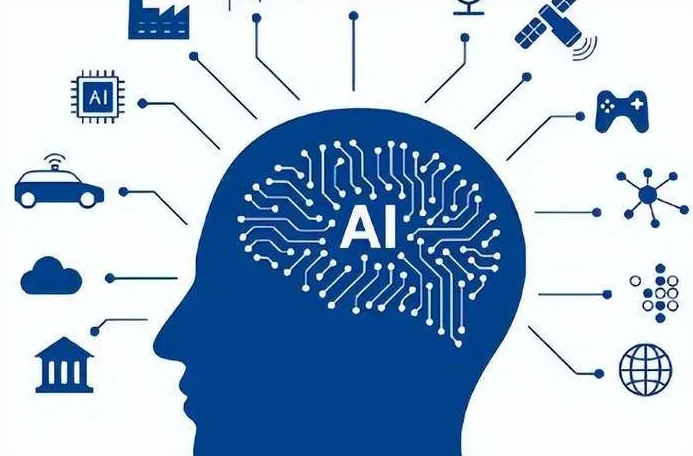 正定县优化企业行业发展机遇、挑战与前景整体分析