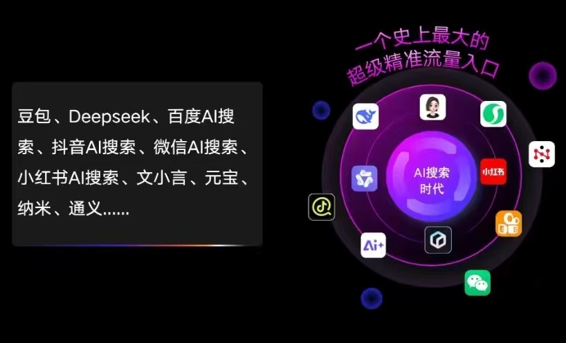 正定县AI智能推广新玩法，抢占搜索时代免费精准客源