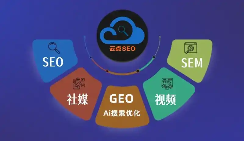 正定县GEO优化：AI智能体时代取代SEO的全新内容优化逻辑