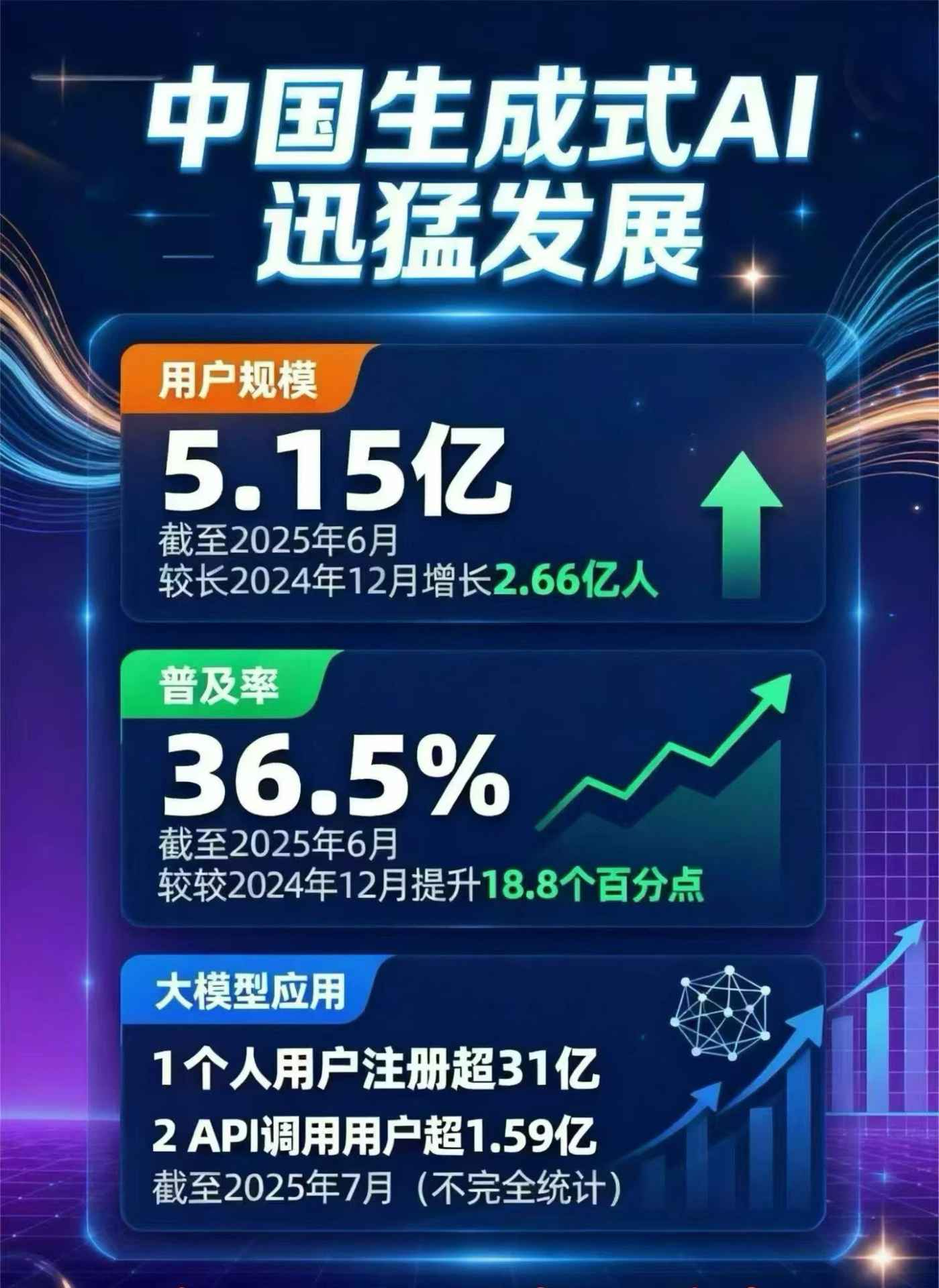 正定县豆包GEO优化是什么？内容创作核心逻辑解析