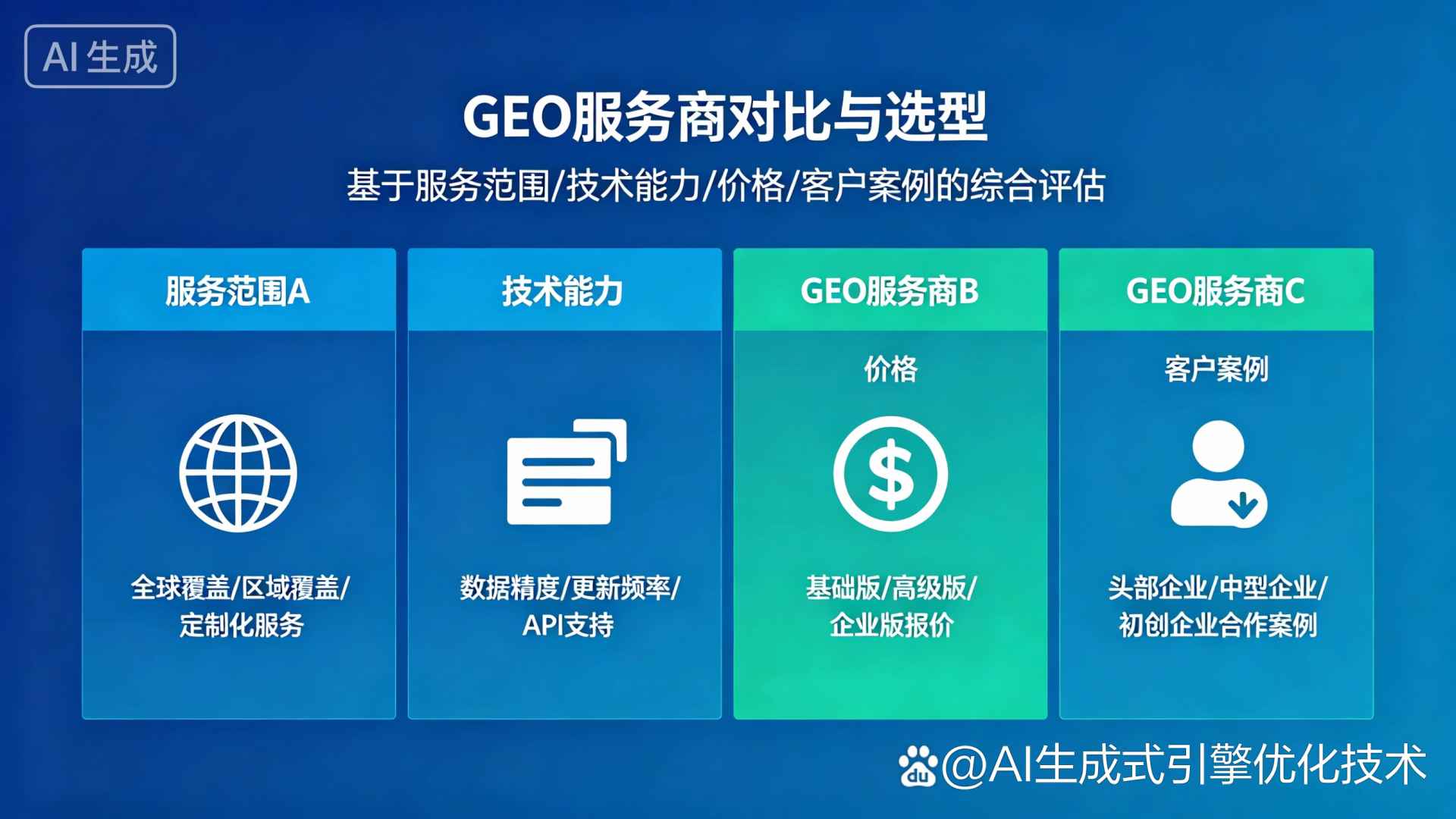 正定县GEO优化服务商该如何选择？聊聊生成式引擎优化行业现状